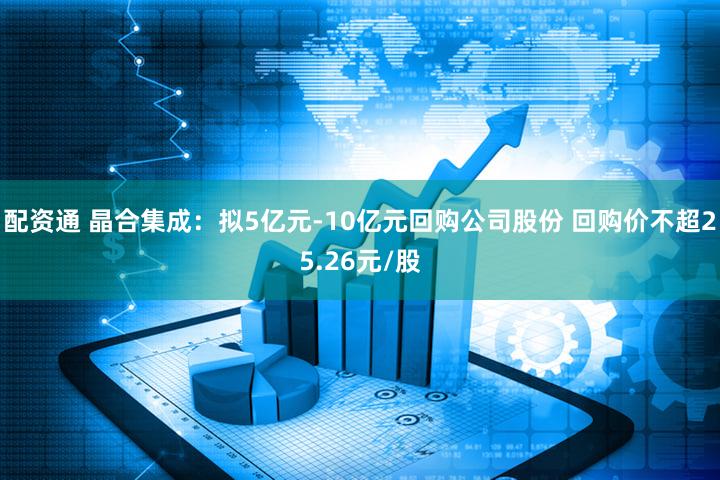 配资通 晶合集成：拟5亿元-10亿元回购公司股份 回购价不超25.26元/股