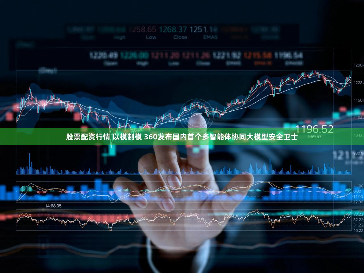 股票配资行情 以模制模 360发布国内首个多智能体协同大模型安全卫士