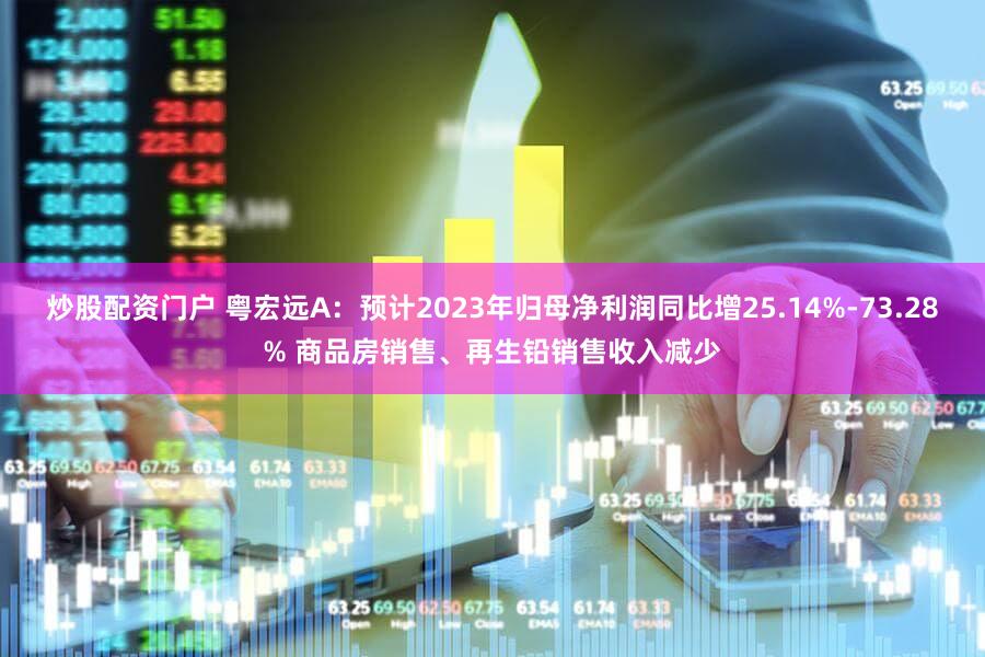 炒股配资门户 粤宏远A：预计2023年归母净利润同比增25.14%-73.28% 商品房销售、再生铅销售收入减少