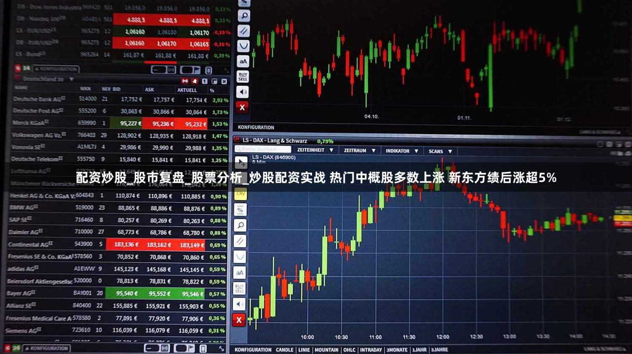 配资炒股_股市复盘_股票分析_炒股配资实战 热门中概股多数上涨 新东方绩后涨超5%