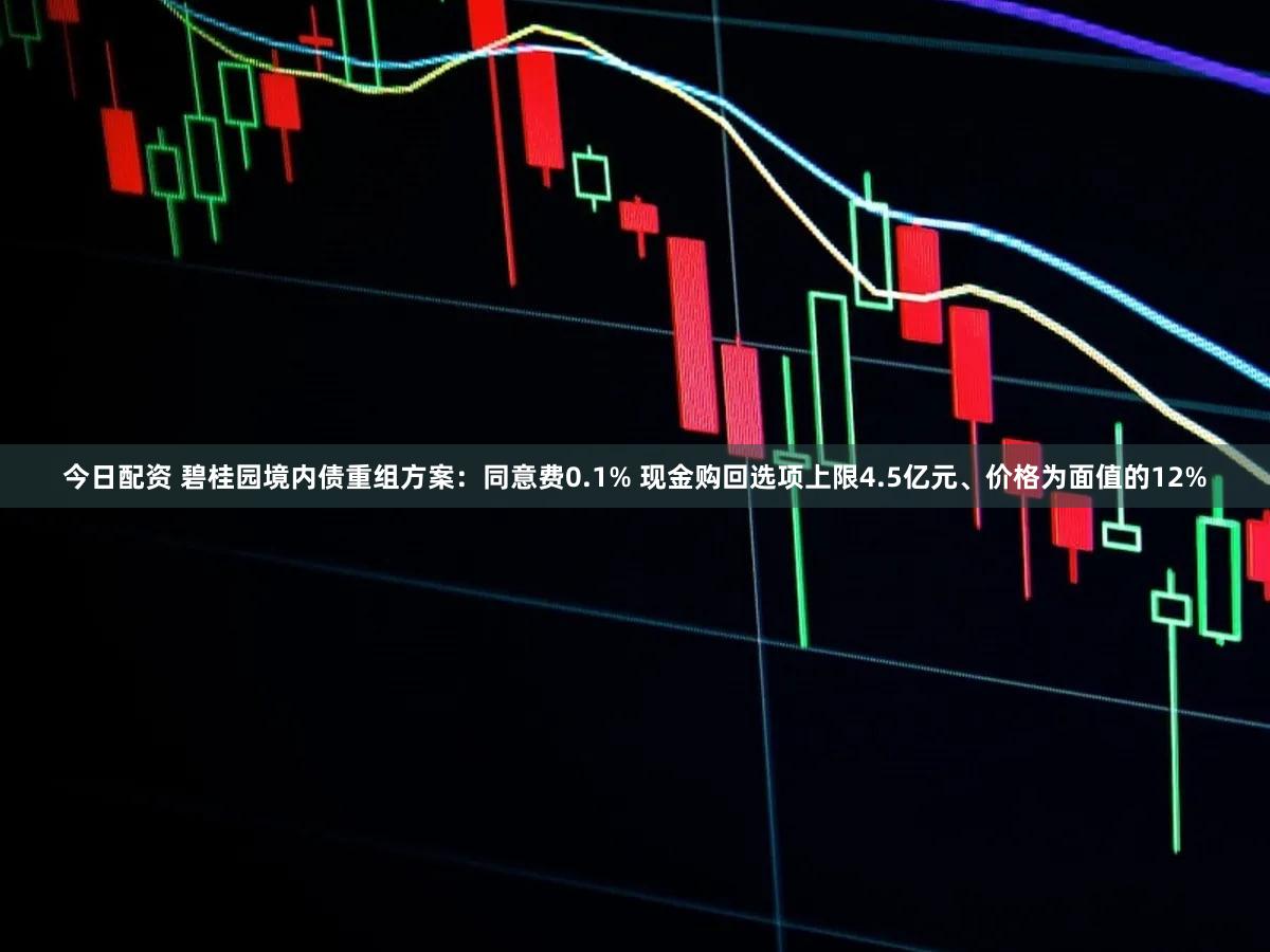 今日配资 碧桂园境内债重组方案：同意费0.1% 现金购回选项上限4.5亿元、价格为面值的12%