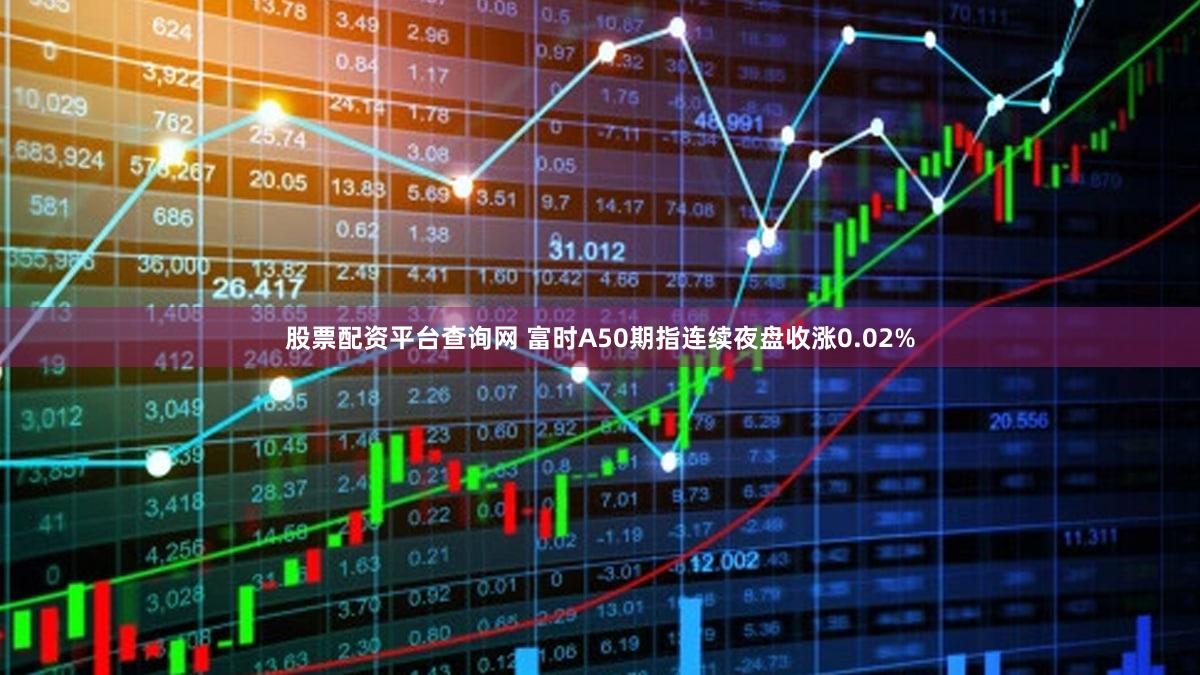 股票配资平台查询网 富时A50期指连续夜盘收涨0.02%
