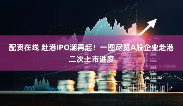 配资在线 赴港IPO潮再起！一图尽览A股企业赴港二次上市进度